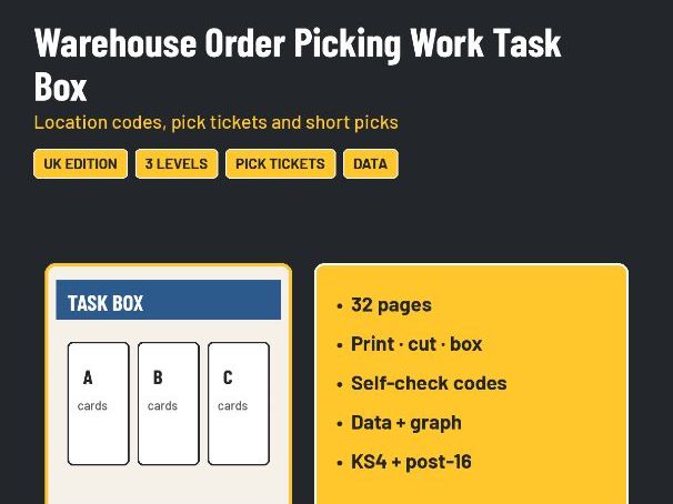 Warehouse Order Picking Work Task Box: Location Codes - SEND KS4 Post-16 (UK)