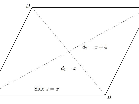 Roots of Quadratic Equations Workbook Bundle | Factoring Method (x+k) + Real-World Word Problems |