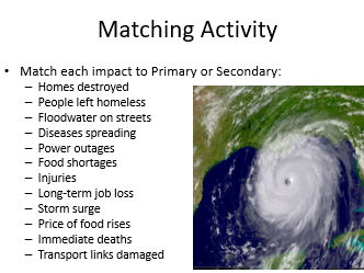 KS3 Weather: Hurricane Katrina Case study