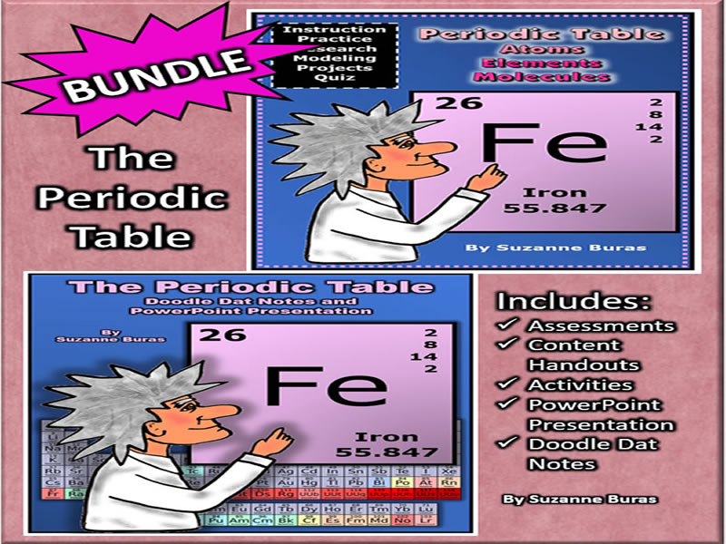 The Period Table BUNDLE | Teaching Resources