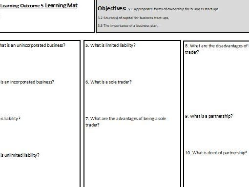 Enterprise and Marketing R064 LO5 Business Ownership, Sources of Capital, Business Plans