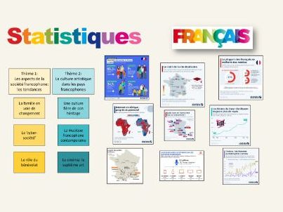 French - A Level - Statistics - 1 Social issues and trends