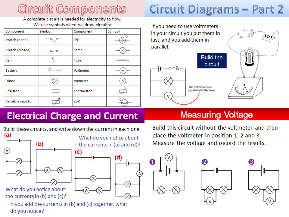 Electrical circuits lessons