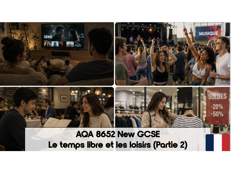 GCSE FRENCH: AQA 8652 New GCSE - Le temps libre et les loisirs (PART 2) - AQA New SPEC