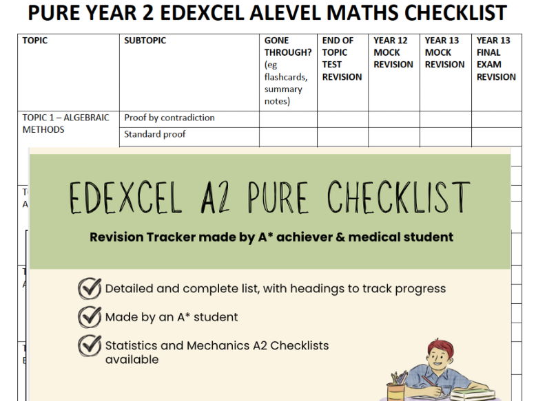 Edexcel A-Level Yr2 Pure Maths Checklist