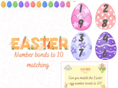 Easter egg number bonds to 10 - KS1