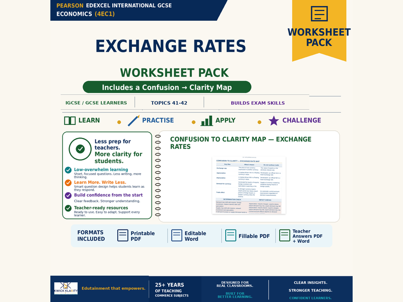 Edexcel IGCSE Economics: Exchange Rates Worksheets