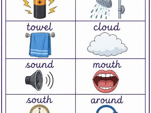 Year 4 EAL Spelling Poster – Week 3