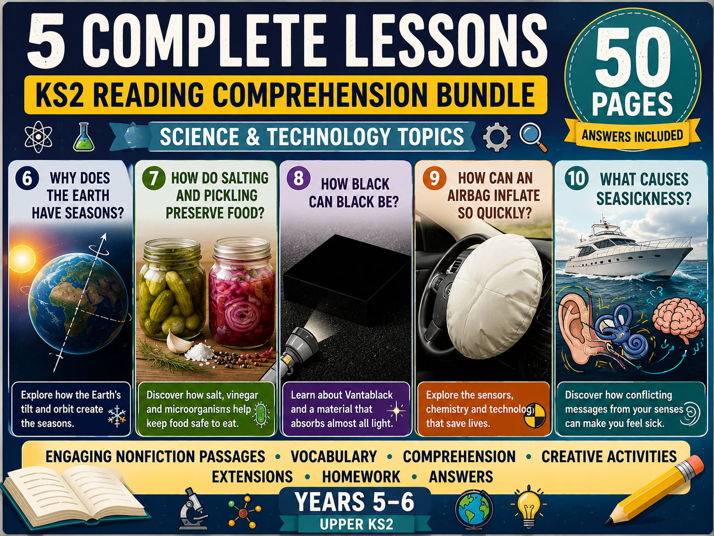 KS2 Reading Comprehension Bundle | 5 Science & Technology Lessons | Years 5–6