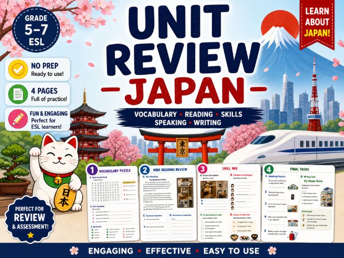 Japan Unit Review Worksheets | ESL Grade 5–7 | Reading, Vocabulary & Writing
