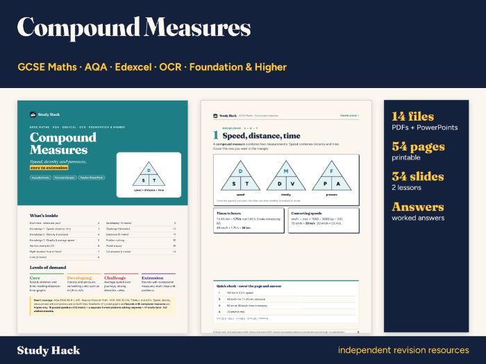 GCSE Maths Compound Measures Complete Topic Pack