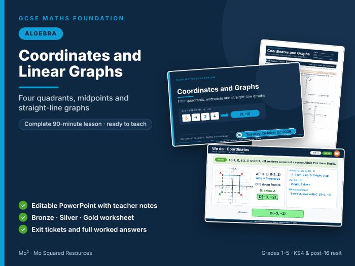 Coordinates and Linear Graphs – GCSE Maths Foundation Lesson