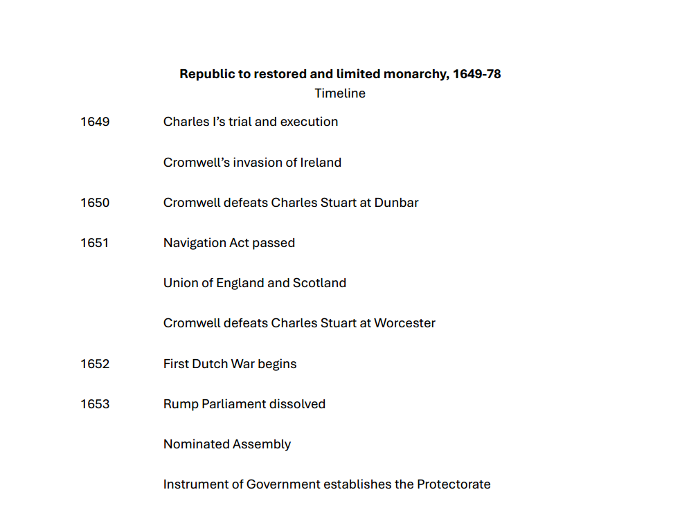 Resource pack: Republic to restored and limited monarchy, 1649-78 (AQA A-level history Unit 1D)