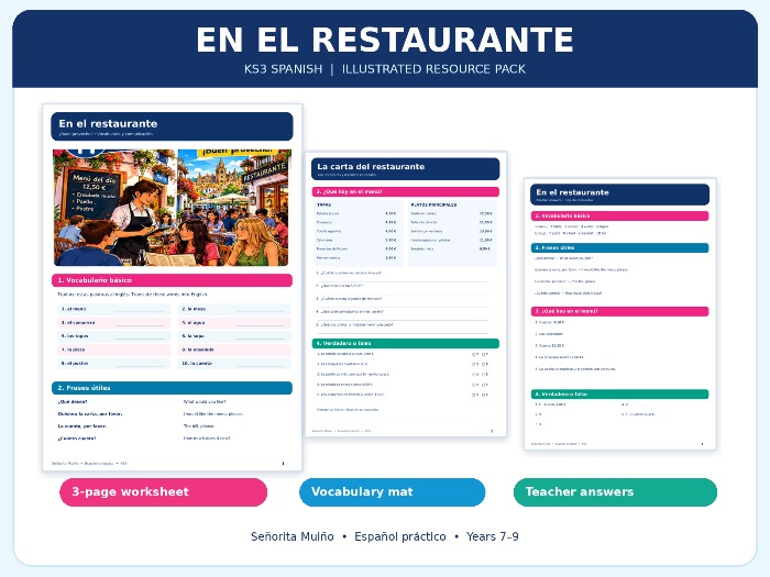 En el restaurante - KS3 Spanish Worksheets & Activities