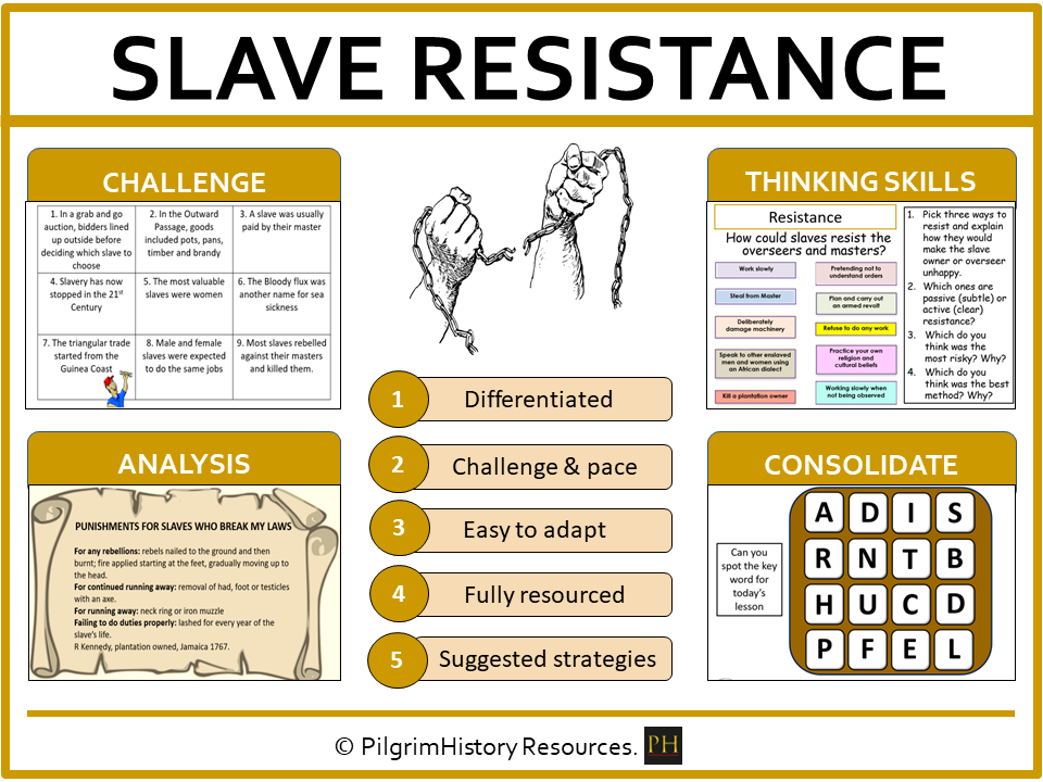 KS3 Slavery: Slave Resistance and Punishments