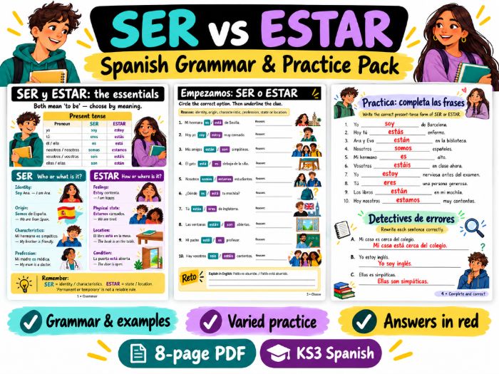 SER vs ESTAR – Spanish Grammar & Worksheets | KS3 | Answers Included