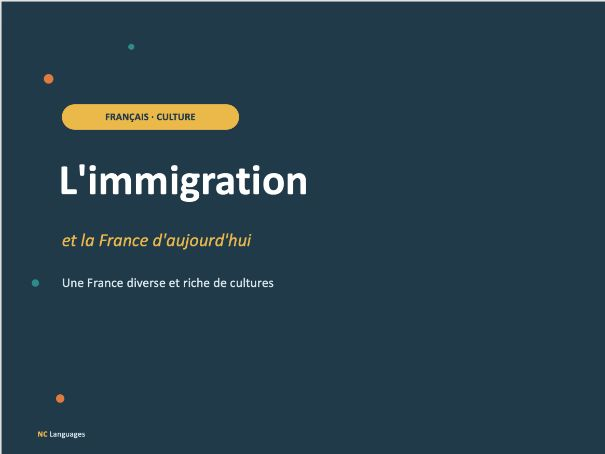 FRENCH: Immigration et France moderne (Cultural lesson)