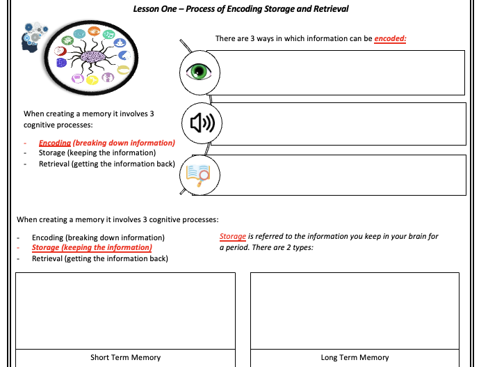 Lesson  Booklet for KS4 Psychology AQA - Memory