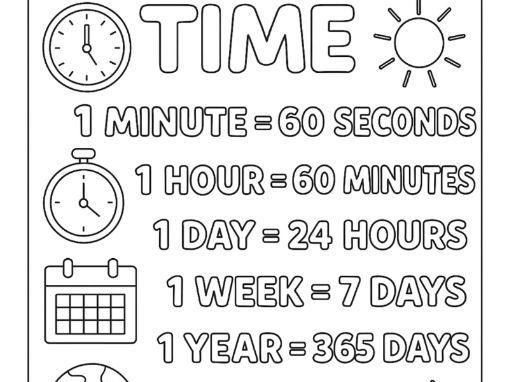 Time- seconds, minutes, hours, days, weeks, months, years Colouring Sheet