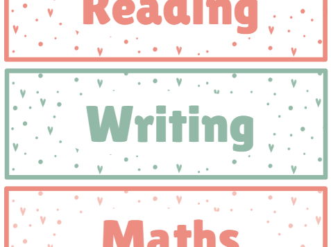 Sage & Blush Classroom Decor Bundle | Editable Bunting, Display Letters, Labels & Peg Labels | Power