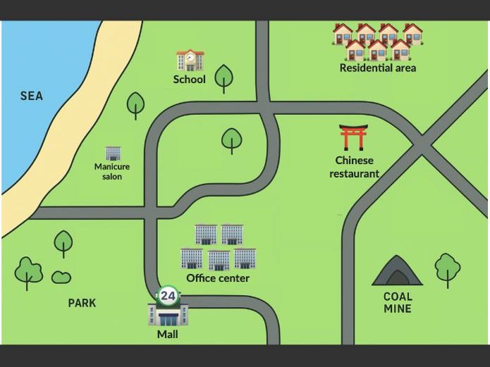 Placing businesses in a town