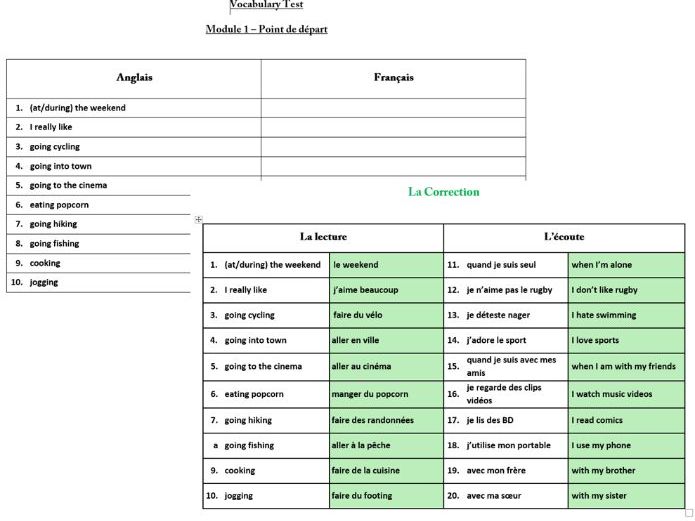 Dynamo 3 - Module 3 - Vocabulary tests for each Unit