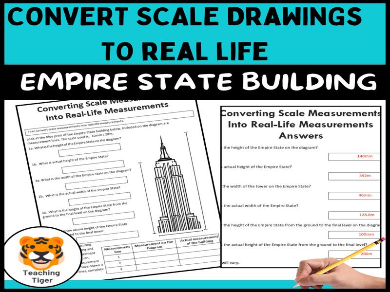 Scale Drawings Worksheet: Empire State Building – Differentiated Scale Factor Activity