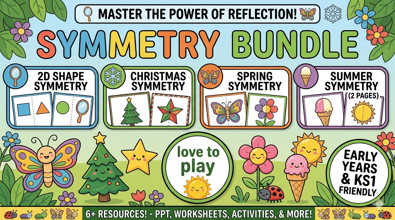 Master of Reflection: Complete Symmetry Bundle