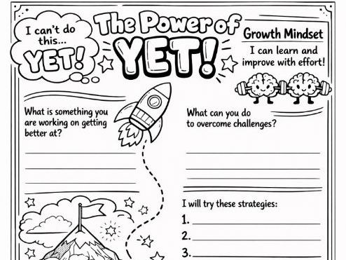 Bundle of 6 The Power of Yet Growth Mindset Coloring Pages and Posters