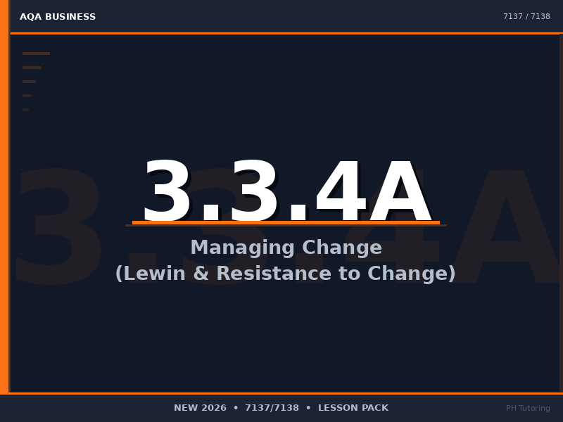 NEW 2026 AQA AS & A-Level Business 7137/7138 – 3.3.4A Managing Change - LESSON PACK