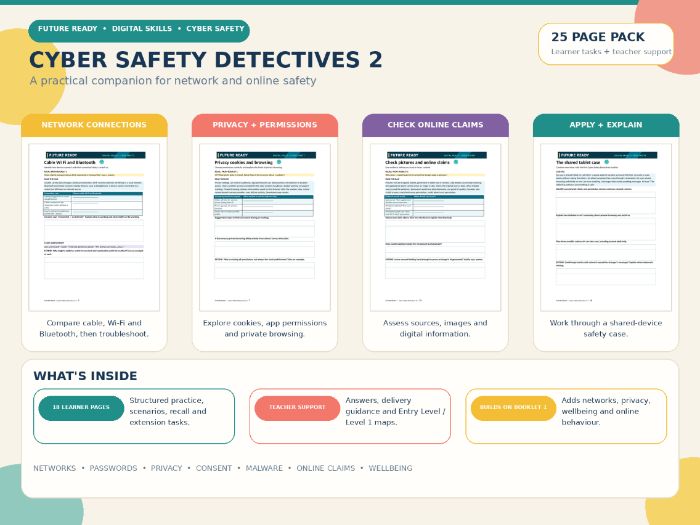 Cyber Safety Detectives 2 | Network, Privacy & Online Safety Workbook | KS3–KS4 SEND