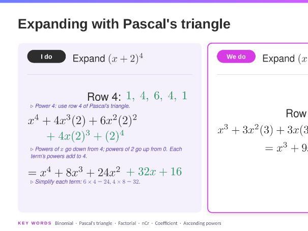 OCR A-level Maths: The Binomial Expansion (Pure Year 1) – Complete Lesson Pack