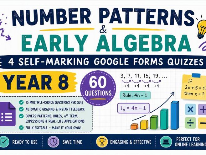 Year 8  Number Patterns & Early Algebra | 4 Self-Marking Google Forms Quizzes | 60 Questions