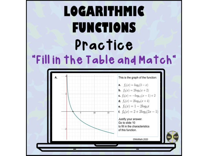 Logarithmic Functions - Practice (Fill in the Table & Matching Activity)