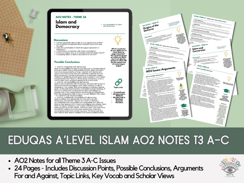 Eduqas A Level RS: Islam AO2 Pack – Theme 3 A-C (24-page student notes)