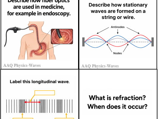AAQ Applied Science Physics Waves - Flashcards