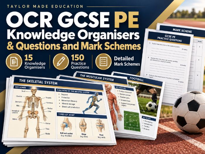 GCSE PE Knowledge Organisers, Questions & Mark Schemes – 15 Organisers | TME
