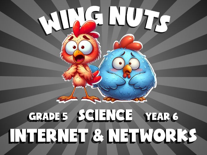 Internet & Networks WING NUTS Science Game | No-Prep Year 6 Review Activity