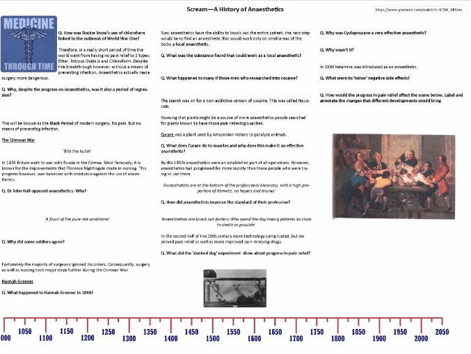 'Scream' : A History of Anaesthetics - Supporting Worksheet - GCSE History 9-1 - Medicine