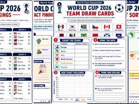 World Cup 2026 Cross-Curricular Activity Pack