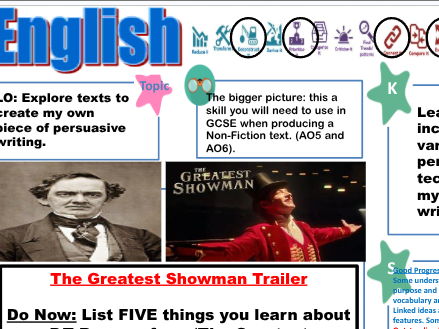 KS3 SOW Non- Fiction Texts and Writing Tasks