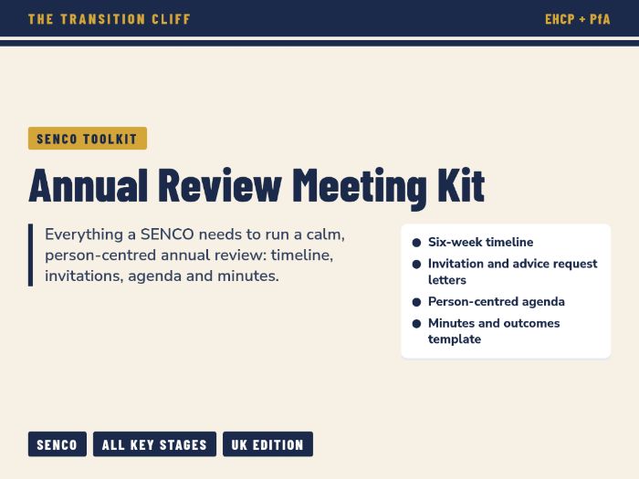 EHCP Annual Review Meeting Kit: Agenda, Invitations, Contribution Requests + Minutes Template