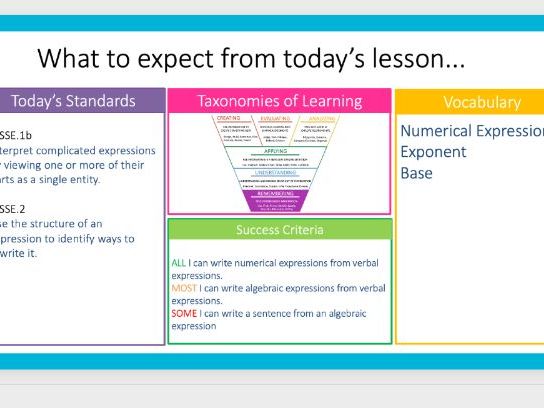 Grade 9 - Unit 1 - US curriculum - Algebra 1 - Expressions