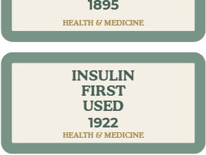 Health & Medicine History Timeline Expansion - 20 Event Markers