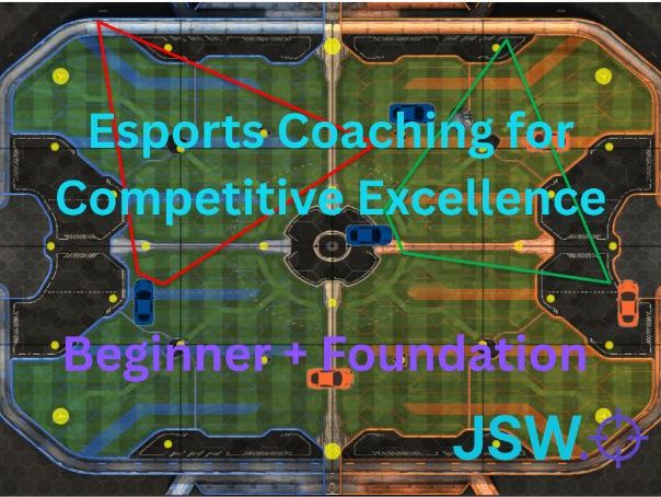 Beginner and Foundation Multipack -  Rocket League Esports Coaching Pack (BTEC Extracurricular)