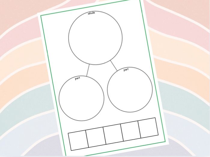 Maths - Whole Part Model with 5 Frame