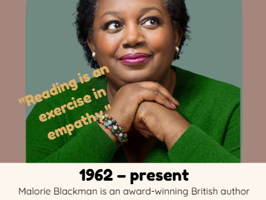 Black History Month: Across the Curriculum - 15 Poster Display Set