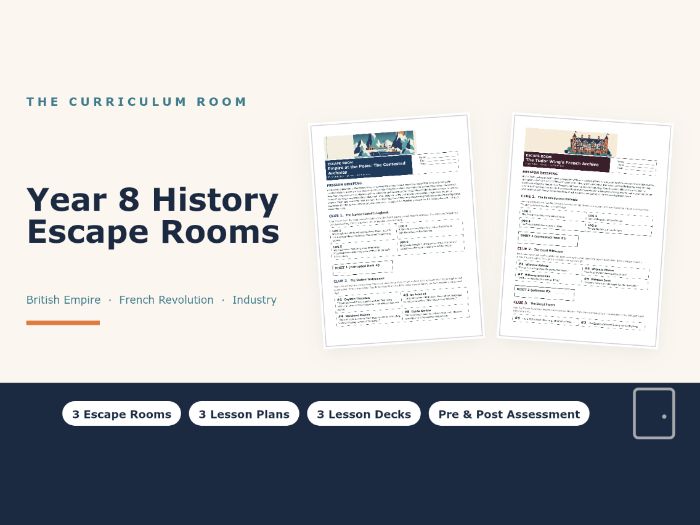 Year 8 History Escape Rooms: British Empire, French Revolution, Industry