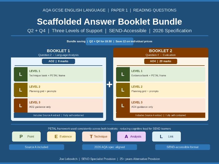 AQA GCSE English Language P1 | SEND Scaffolded Bundle | Q2 + Q4 | 3 Levels | 2026