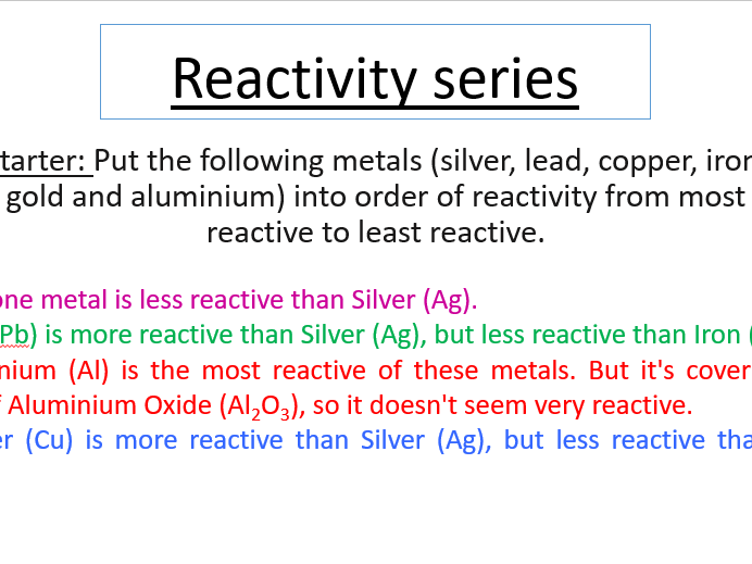 Reactivity series of metals